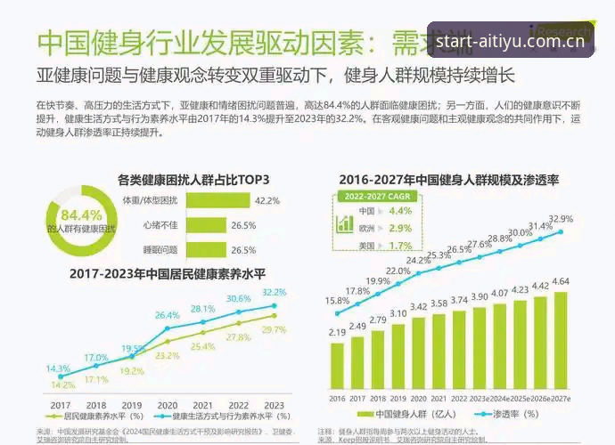 爱体育中国官方主页换新后的数据体验：一篇讲透细节的深度分析